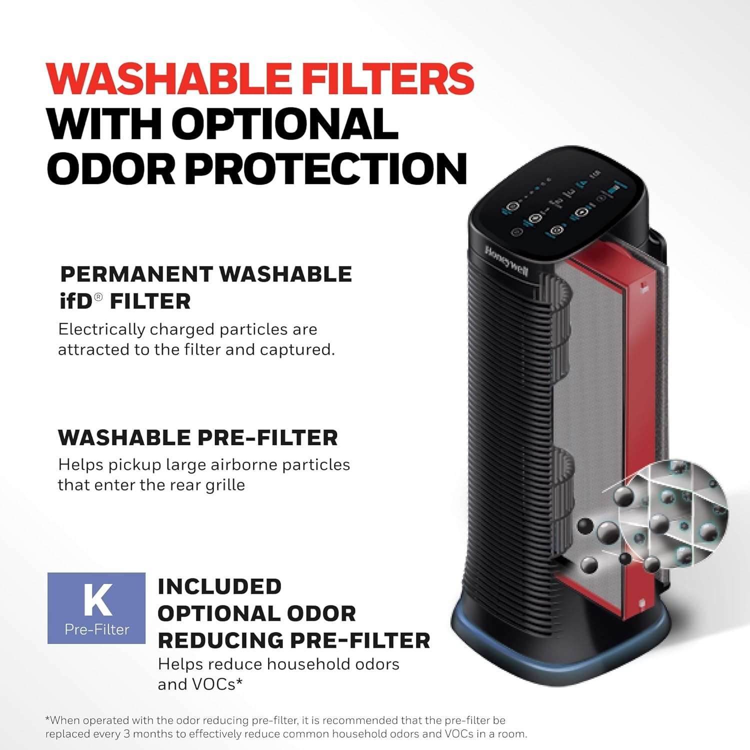 image:imageHoneywell Air Genius 5 Air Purifier for Large Rooms up to 1200 Ft Permanent Washable Filters Reduces Dust Pollen Pet Dander Odors Smoke Black HFD320