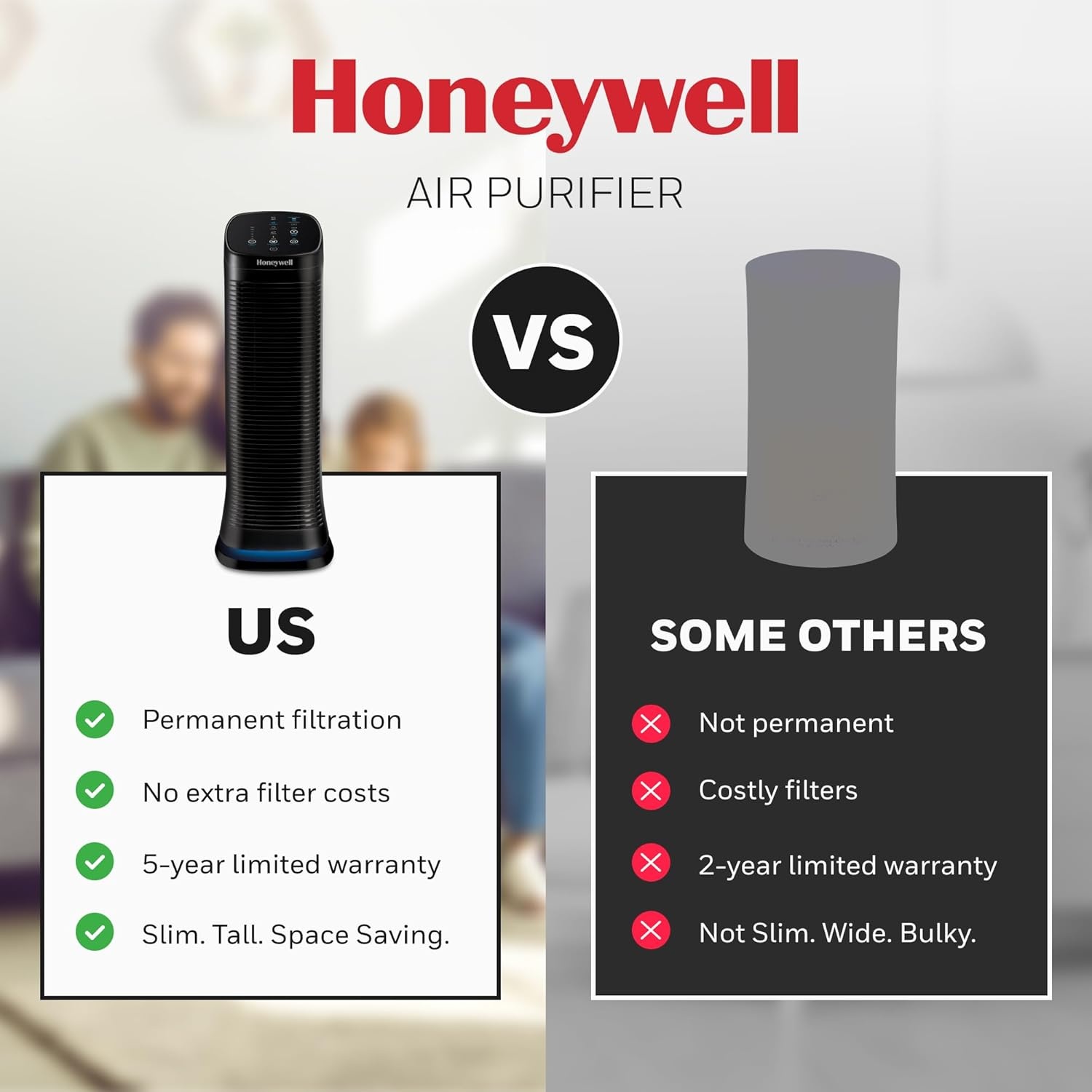 image:imageHoneywell Air Genius 5 Air Purifier for Large Rooms up to 1200 Ft Permanent Washable Filters Reduces Dust Pollen Pet Dander Odors Smoke Black HFD320