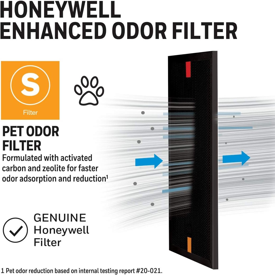 image:imageHoneywell Air Purifier Filter for Pet Odor Filter S for HPA3000 PowerPlus and HPA5000 Insight Series HRFSP1