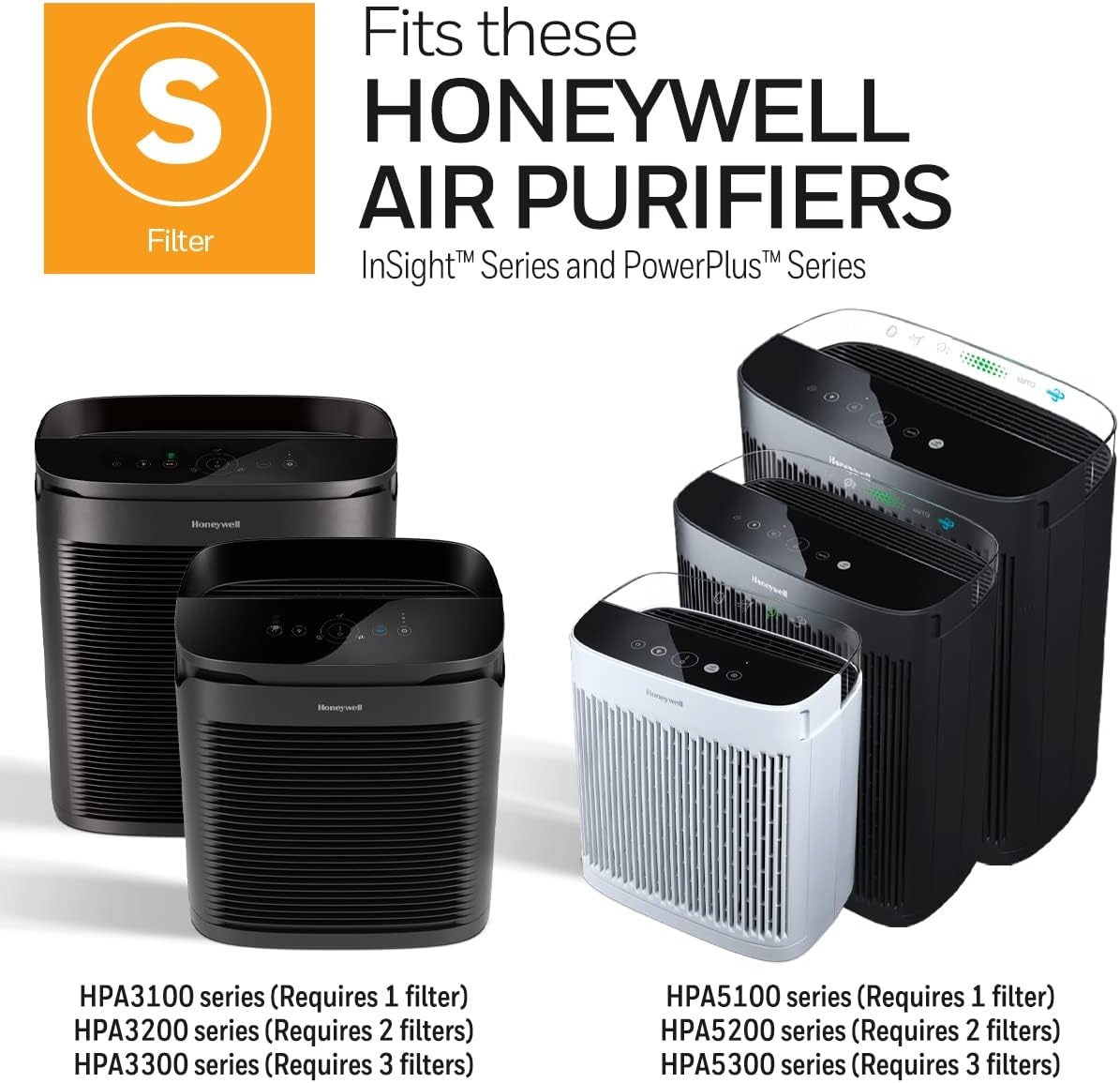 image:imageHoneywell Air Purifier Filter for Pet Odor Filter S for HPA3000 PowerPlus and HPA5000 Insight Series HRFSP1