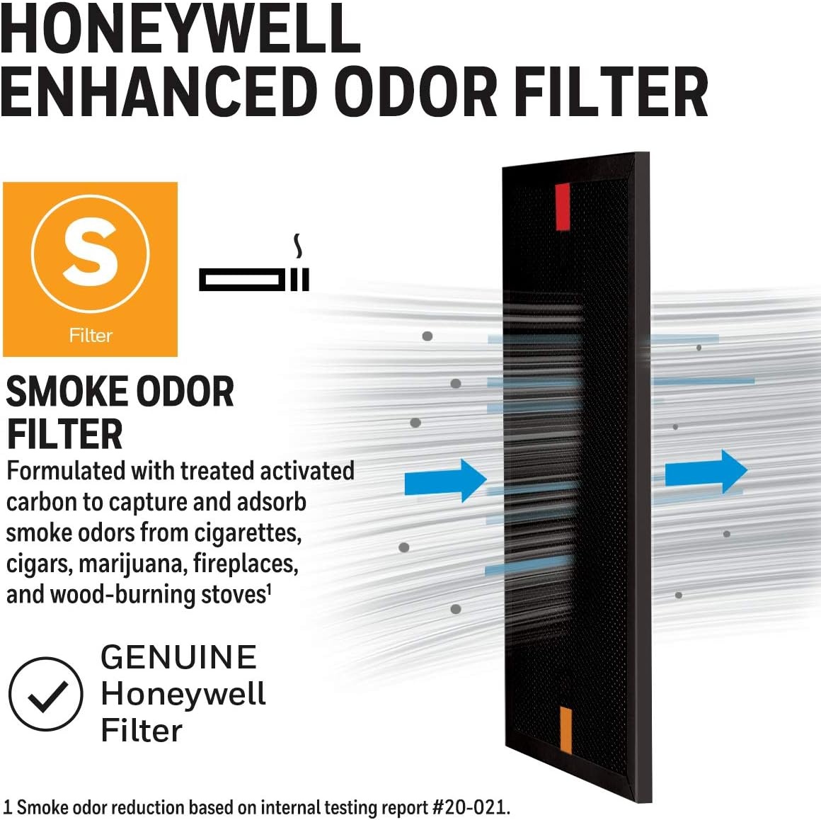 image:imageHoneywell Air Purifier Filter for Smoke Odor Filter S for HPA3000 PowerPlus and HPA5000 Insight Series HRFSS1Pack of 1