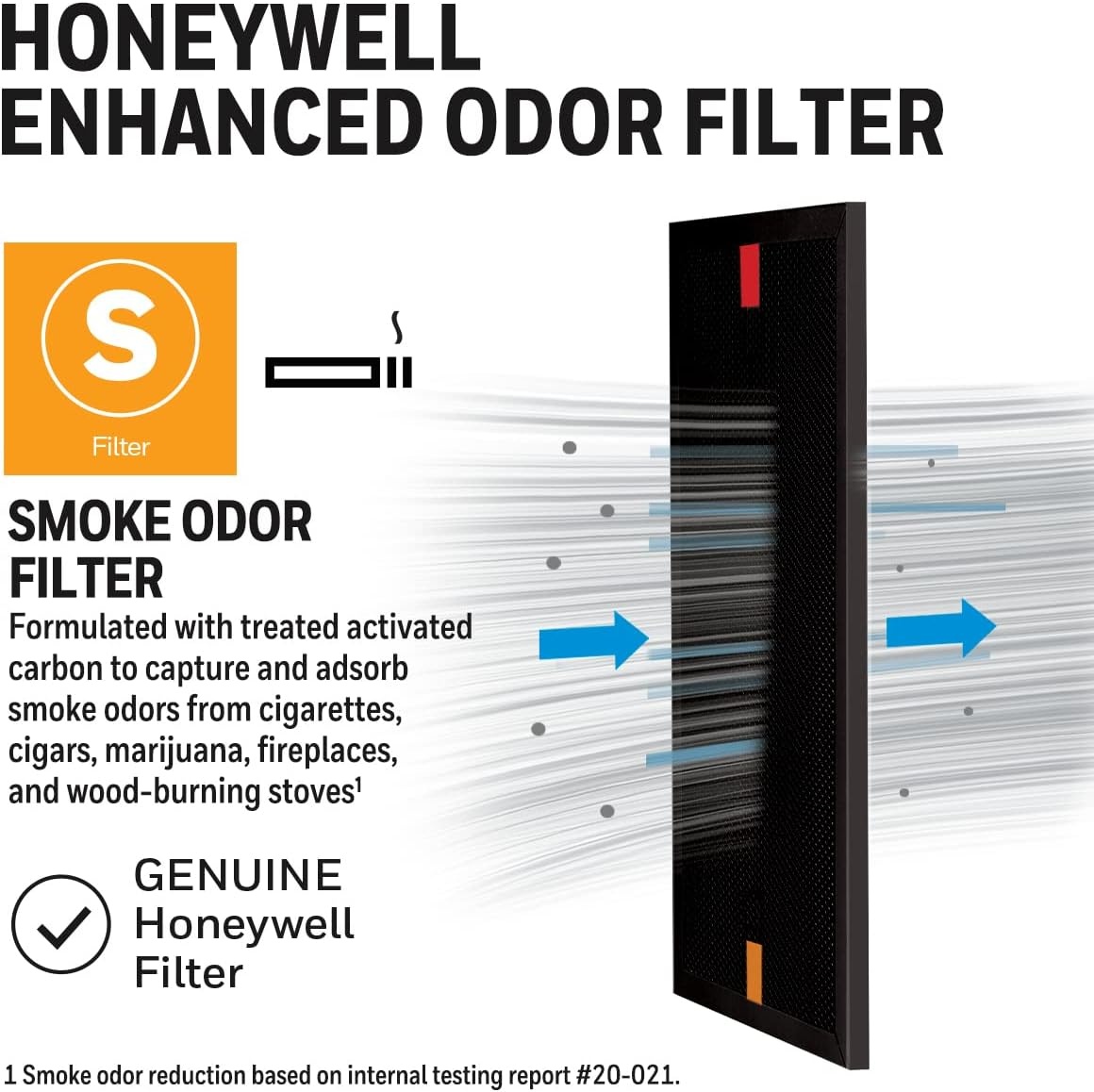 image:imageHoneywell Air Purifier Filter for Smoke Odor Filter S for HPA3000 PowerPlus and HPA5000 Insight Series HRFSS1Pack of 4