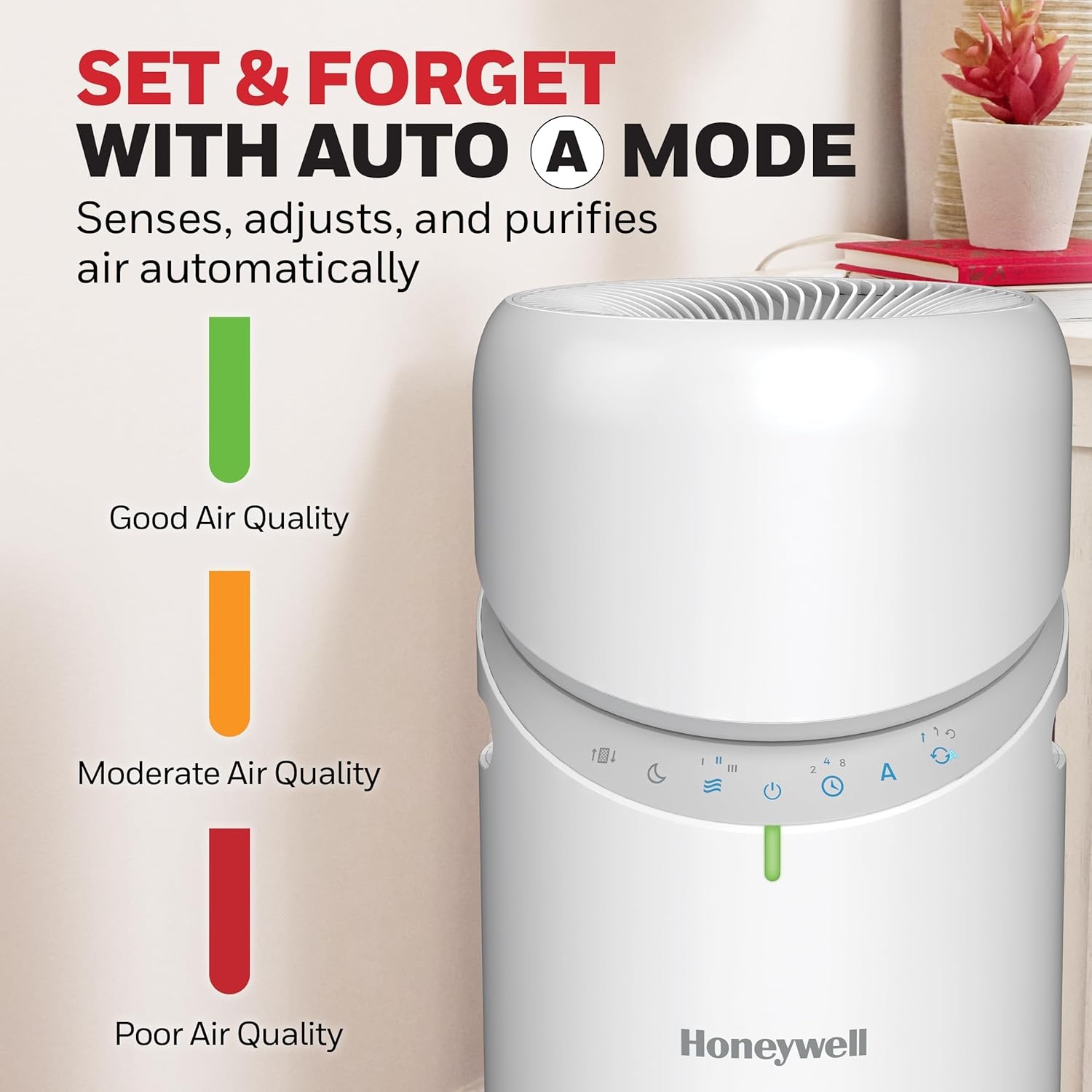 image:imageHoneywell Allergen Plus 3in1 HEPA Air Purifier for Home Fan amp Adjustable Airflow for Large Rooms up to 1928 Ft Air Quality Sensor Reduces Allergens Pet Dander amp Odors HPA6000 WhiteWhite