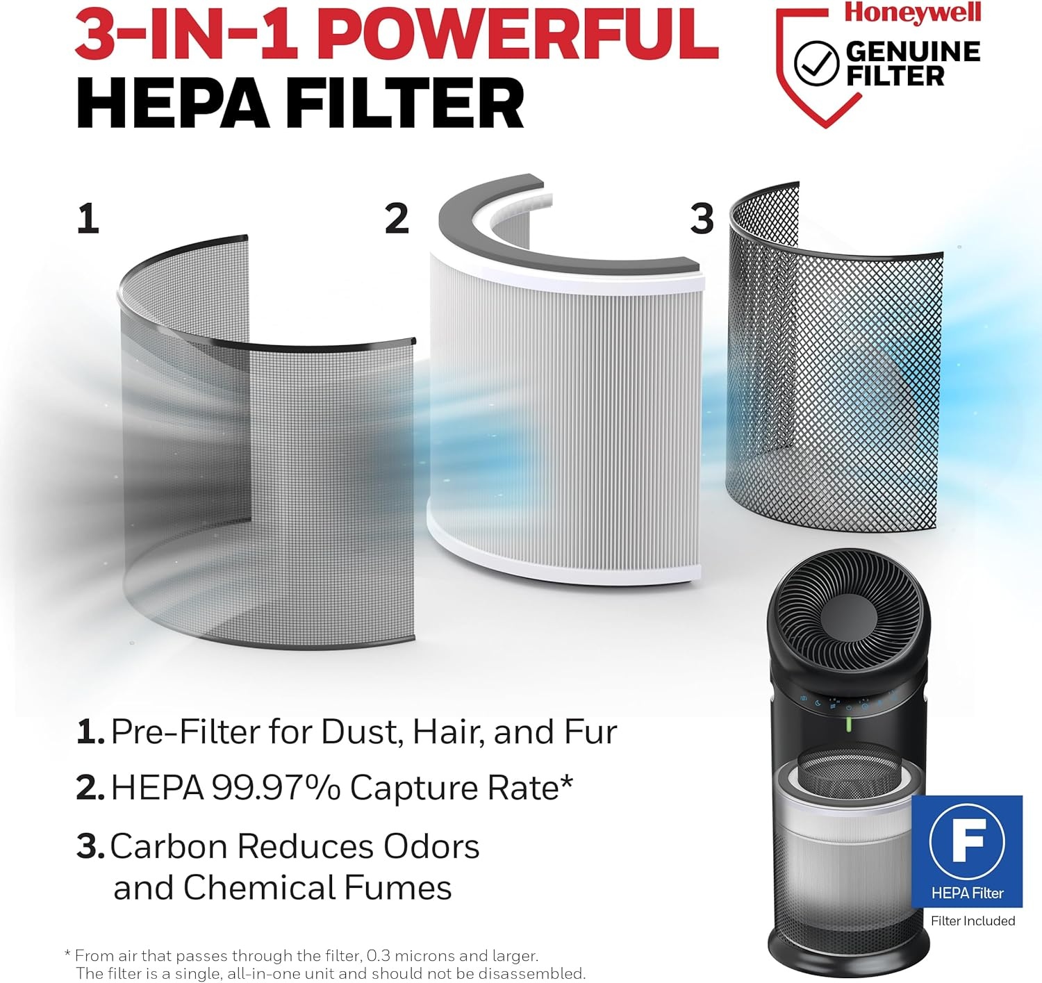 image:imageHoneywell Allergen Plus 3in1 HEPA Air Purifier for Home Fan amp Adjustable Airflow for Large Rooms up to 1928 Ft Air Quality Sensor Reduces Allergens Pet Dander amp Odors HPA6000 WhiteBlack