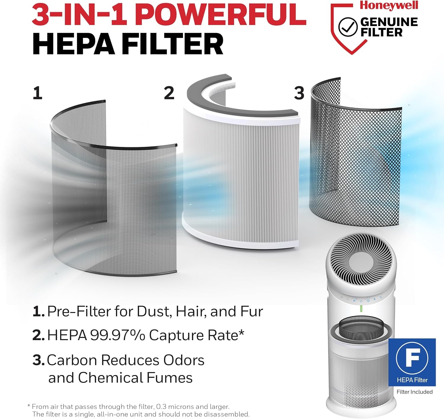 image:imageHoneywell Allergen Plus 3in1 HEPA Air Purifier for Home Fan amp Adjustable Airflow for Large Rooms up to 1928 Ft Air Quality Sensor Reduces Allergens Pet Dander amp Odors HPA6000 WhiteWhite