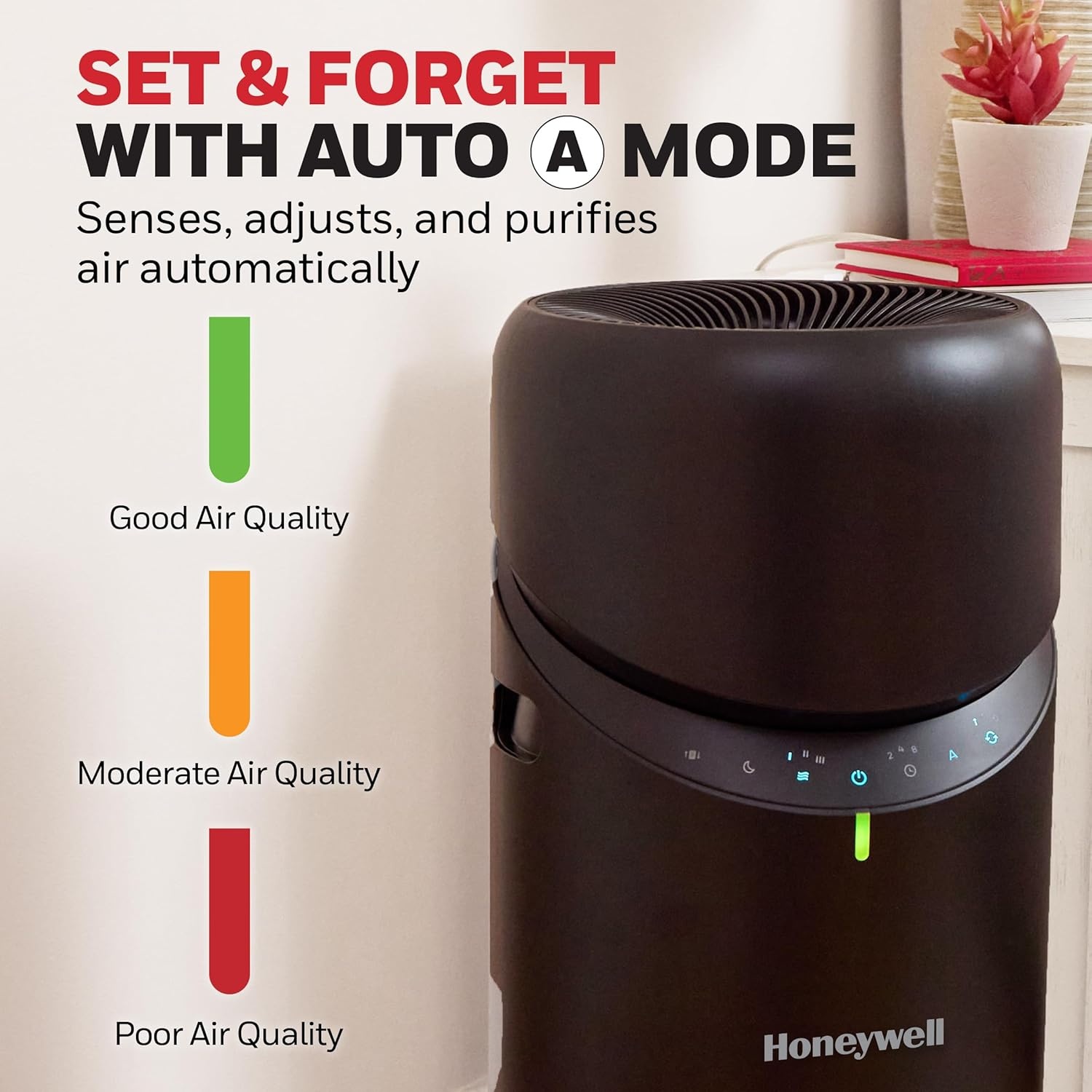 image:imageHoneywell Allergen Plus 3in1 HEPA Air Purifier for Home Fan amp Adjustable Airflow for Large Rooms up to 1928 Ft Air Quality Sensor Reduces Allergens Pet Dander amp Odors HPA6000 WhiteBlack