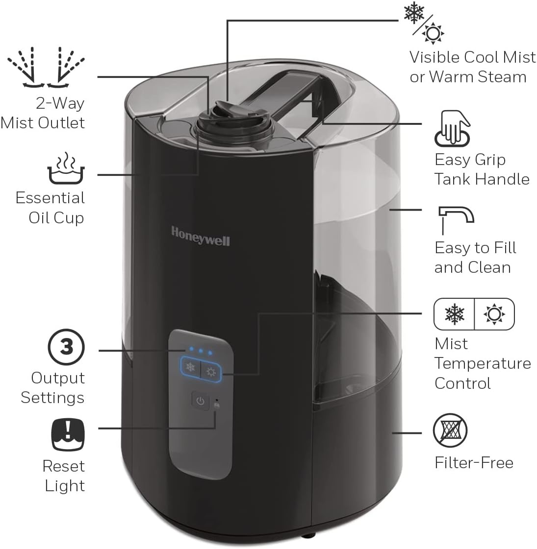 image:imageHoneywell Dual Comfort Cool Warm Mist humidifier Humidifier for Bedroom Office Living Room and Home Provides Temporary Relief from Dry air discomforts Black HWC775B