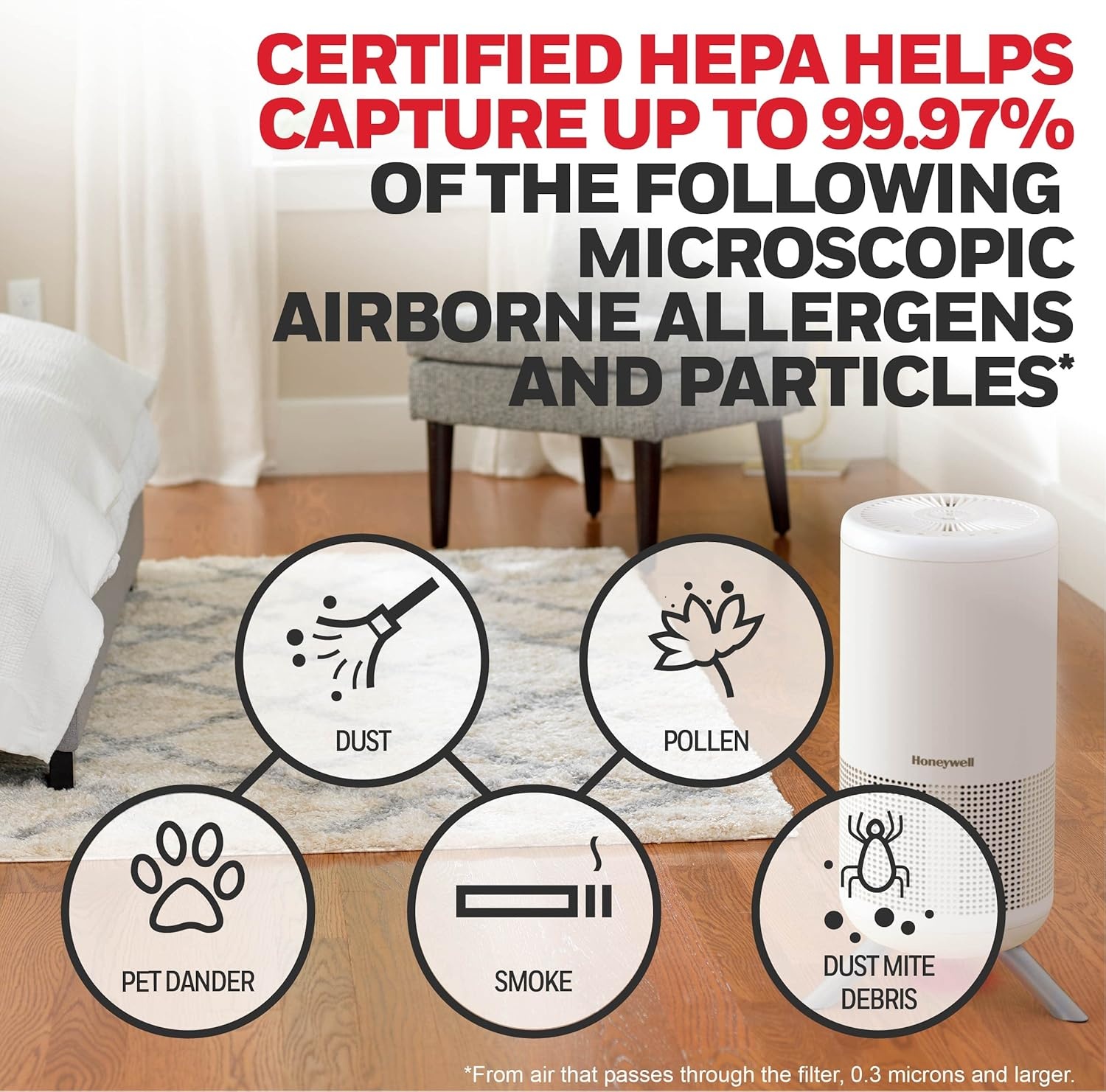 image:imageHoneywell HEPA Air Purifier Filter Air Filter for Airborne Allergens Wildfire Smoke Dust Pet Dander Pollen amp More 1 Pack J HEPA Filter for Honeywell HP1830 Air Purifiers HRFJ830Pack of 1