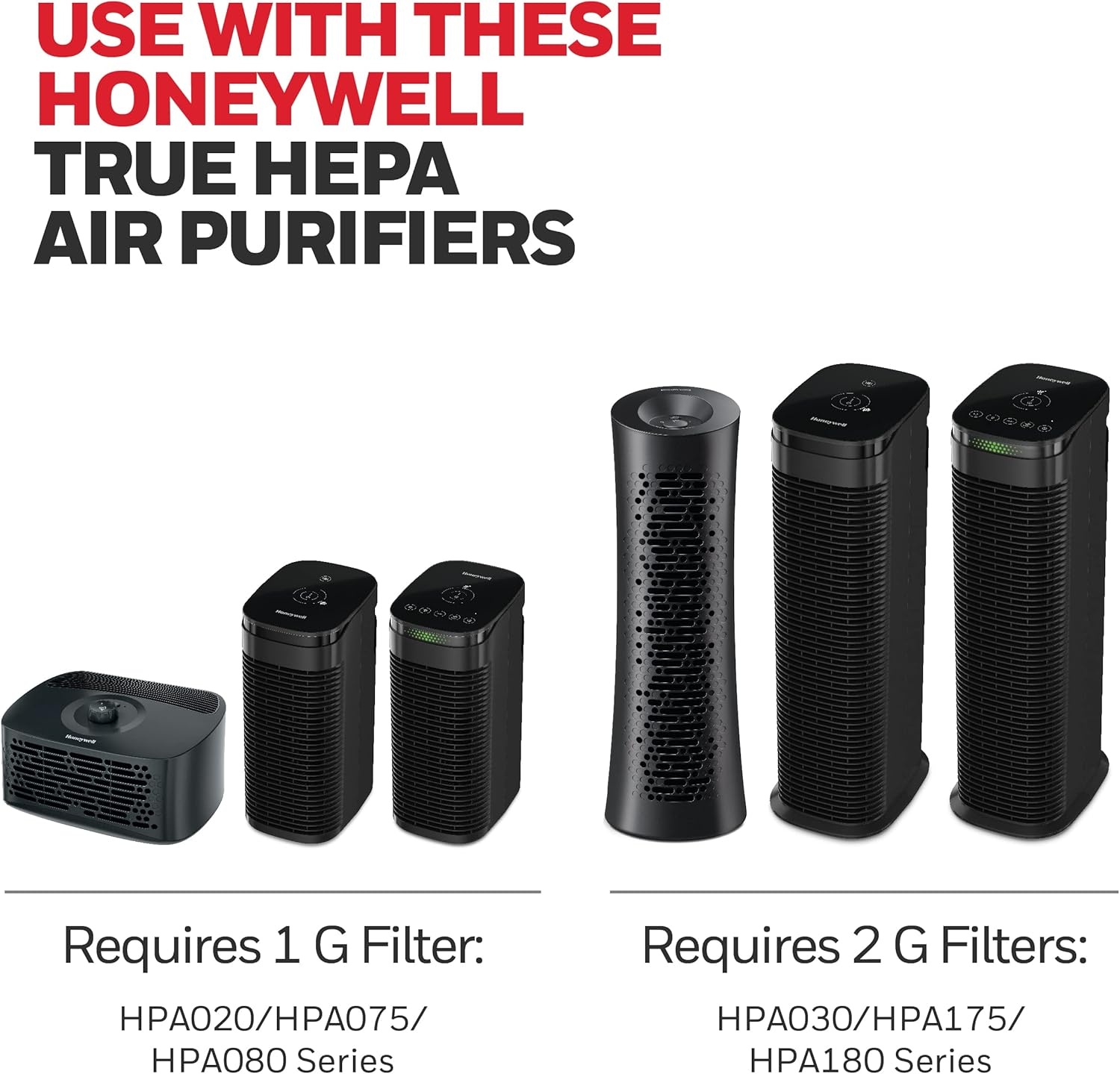 image:imageHoneywell HEPA Air Purifier Filter G 1Pack for HPA030HPA080 amp HPA180 Series Airborne Allergen Air Filter Targets WildfireSmoke Pollen Pet Dander and Dust1 Count Pack of 8