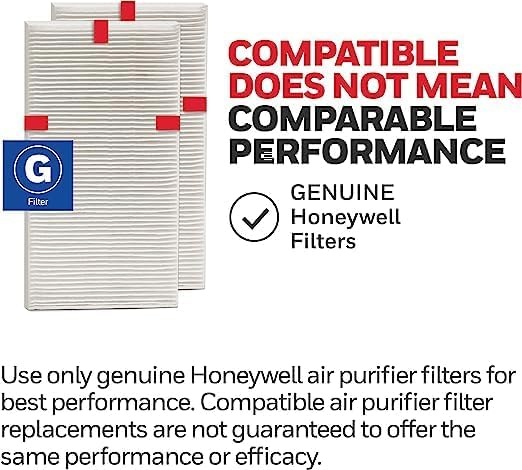 image:imageHoneywell HEPA Air Purifier Filter G 1Pack for HPA030HPA080 amp HPA180 Series Airborne Allergen Air Filter Targets WildfireSmoke Pollen Pet Dander and Dust1 Count Pack of 2