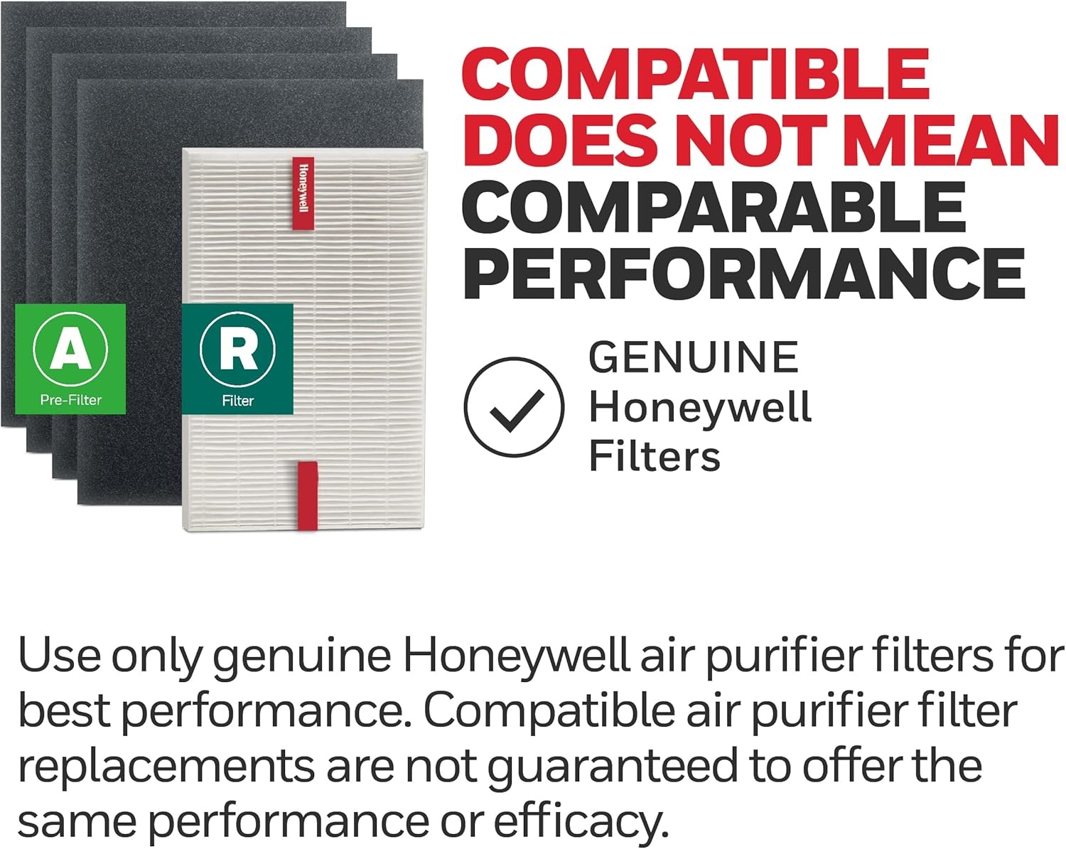 image:imageHoneywell HEPA Air Purifier Filter Kit Includes 1 HEPA R Replacement Filter and 4 A Carbon PreCut PreFilters Airborne Allergen Air Filter Targets WildfireSmoke Pollen Pet Dander and DustHRFARVP100