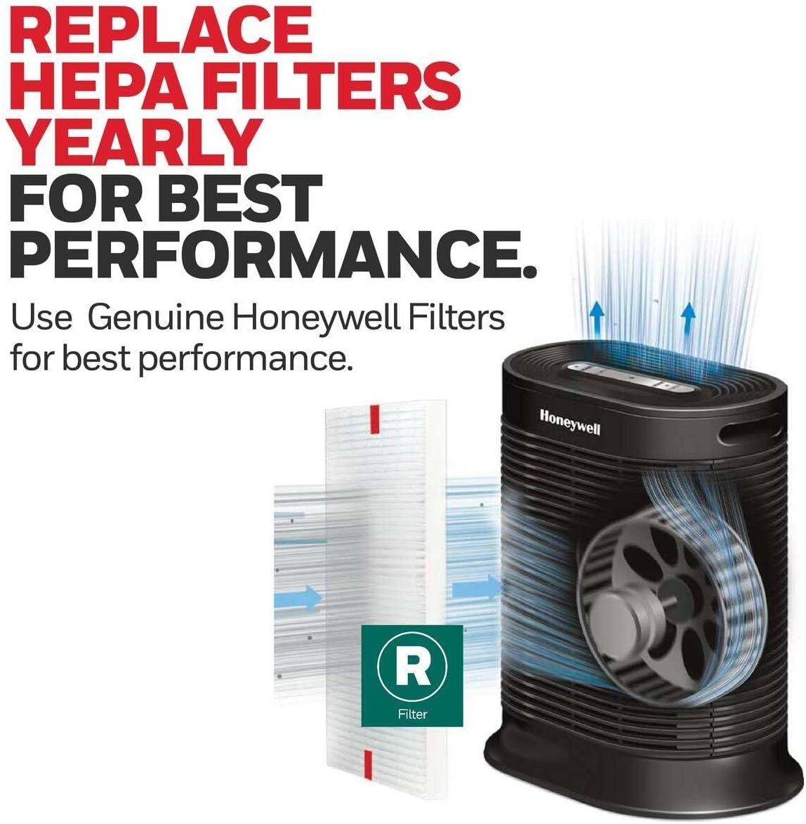 image:imageHoneywell HEPA Air Purifier Filter R 1Pack for HPA 100200300 3000 and 5000 Series Airborne Allergen Air Filter Replacement Targets WildfireSmoke Pollen Pet Dander and Dust17 x 67 x 103
