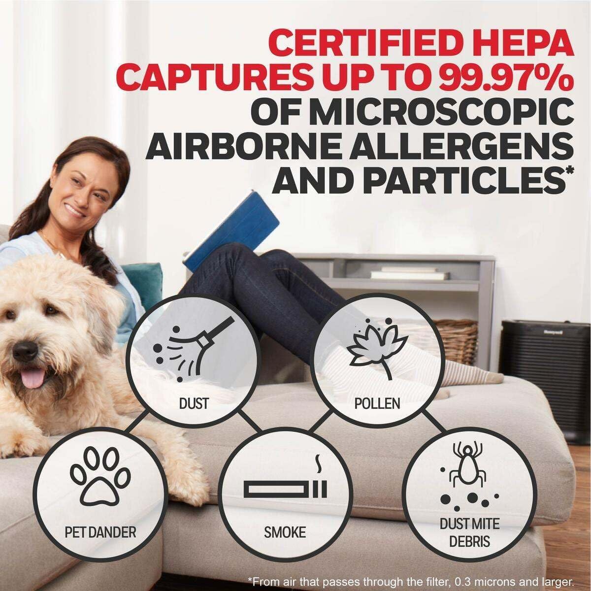 image:imageHoneywell HEPA Air Purifier Filter R 1Pack for HPA 100200300 3000 and 5000 Series Airborne Allergen Air Filter Replacement Targets WildfireSmoke Pollen Pet Dander and Dust17 x 67 x 103