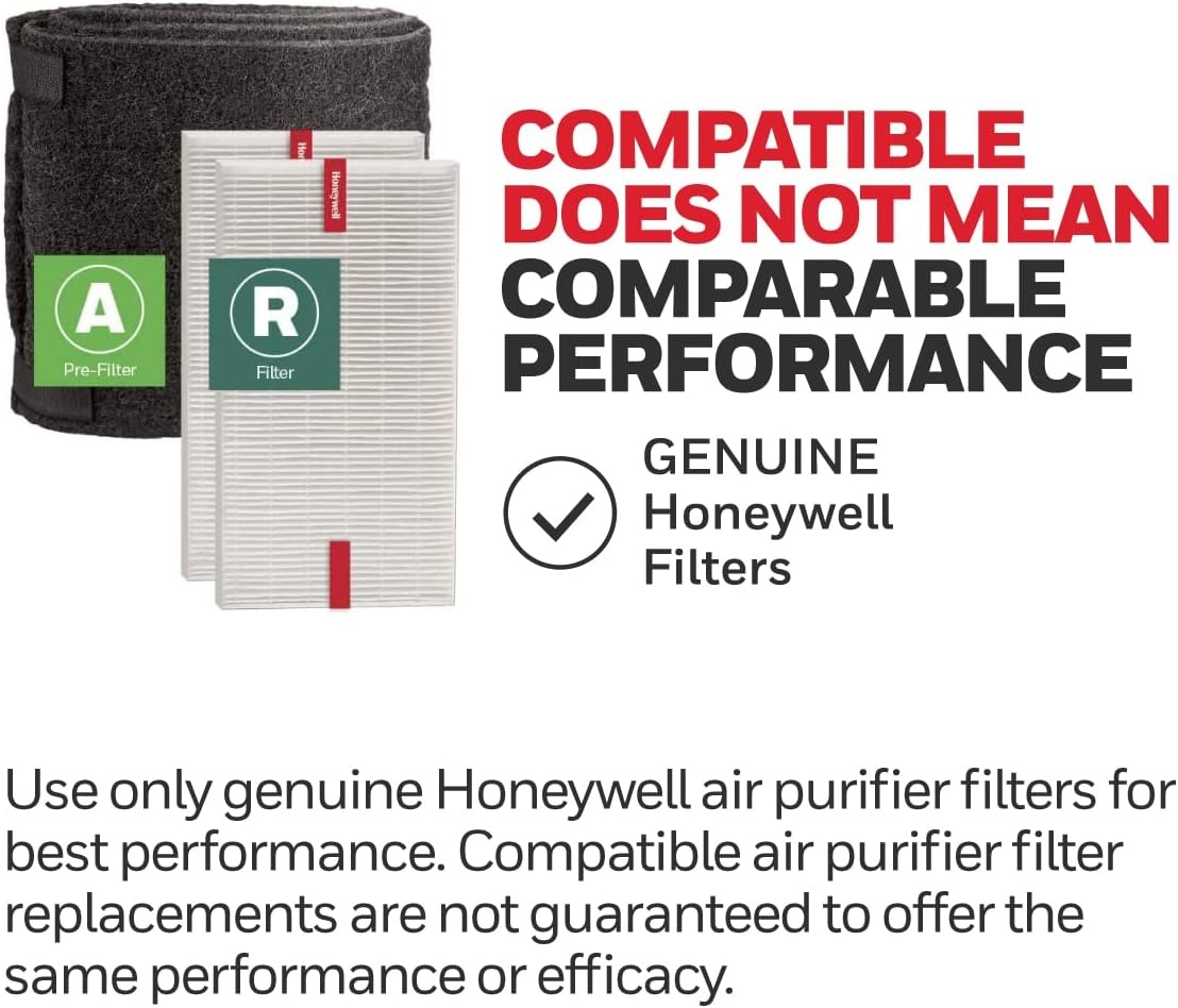 image:imageHoneywell HEPA Air Purifier Filter Value Kit Includes 2 R HEPA Filters and 1 A PreFilter Roll with Cutting TemplateHRFARVP
