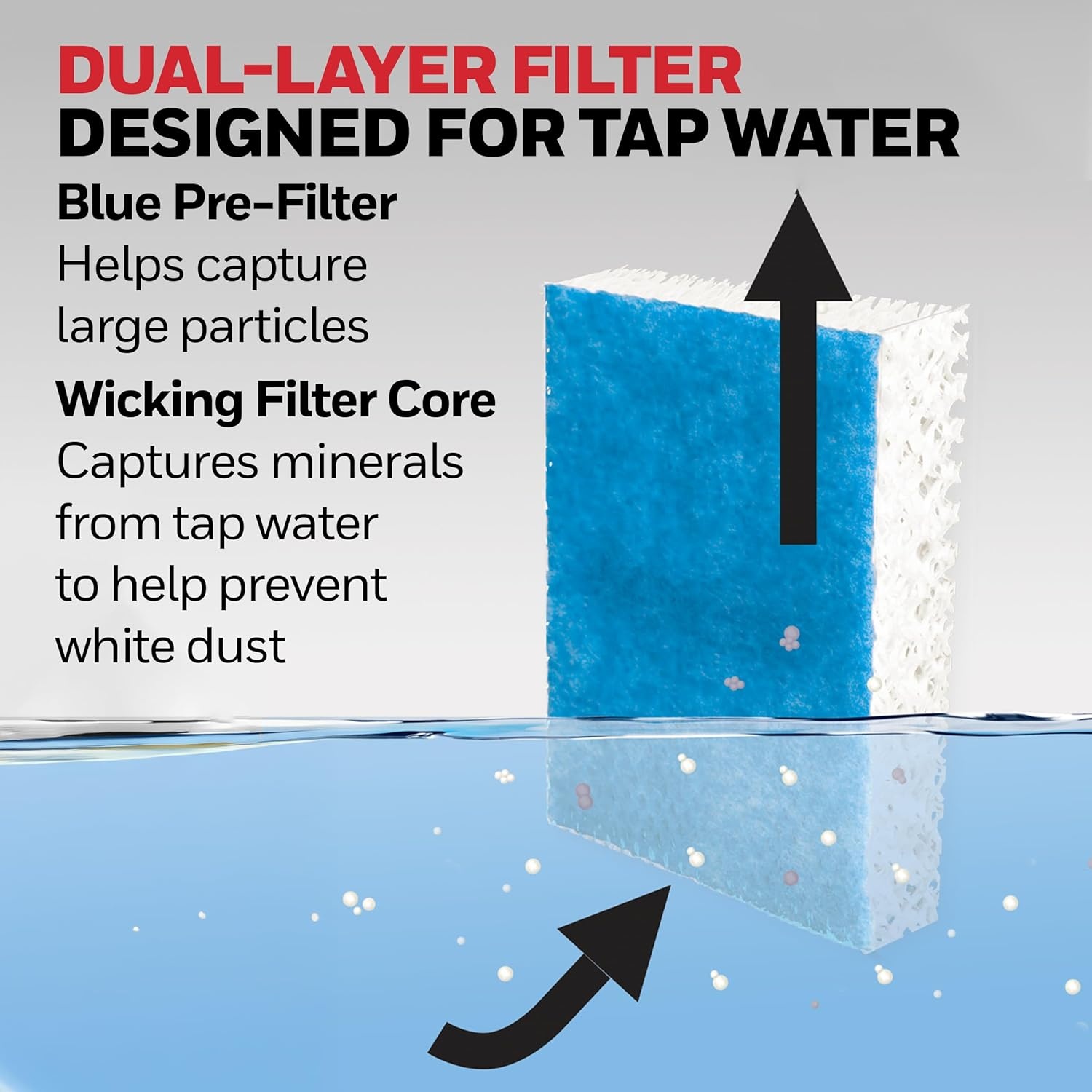 image:imageHoneywell HFT600PF1 Replacement Wicking Filter T Humidifier Filters Replacement 1 Pack White1 Count Pack of 1