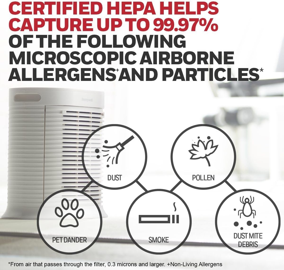 image:imageHoneywell HPA200 HEPA Air Purifier for Large Rooms Microscopic Airborne Allergen Reducer Cleans Up To 1500 Sq Ft in 1 Hour WildfireSmoke Pollen Pet Dander and Dust Air Purifier BlackWhite