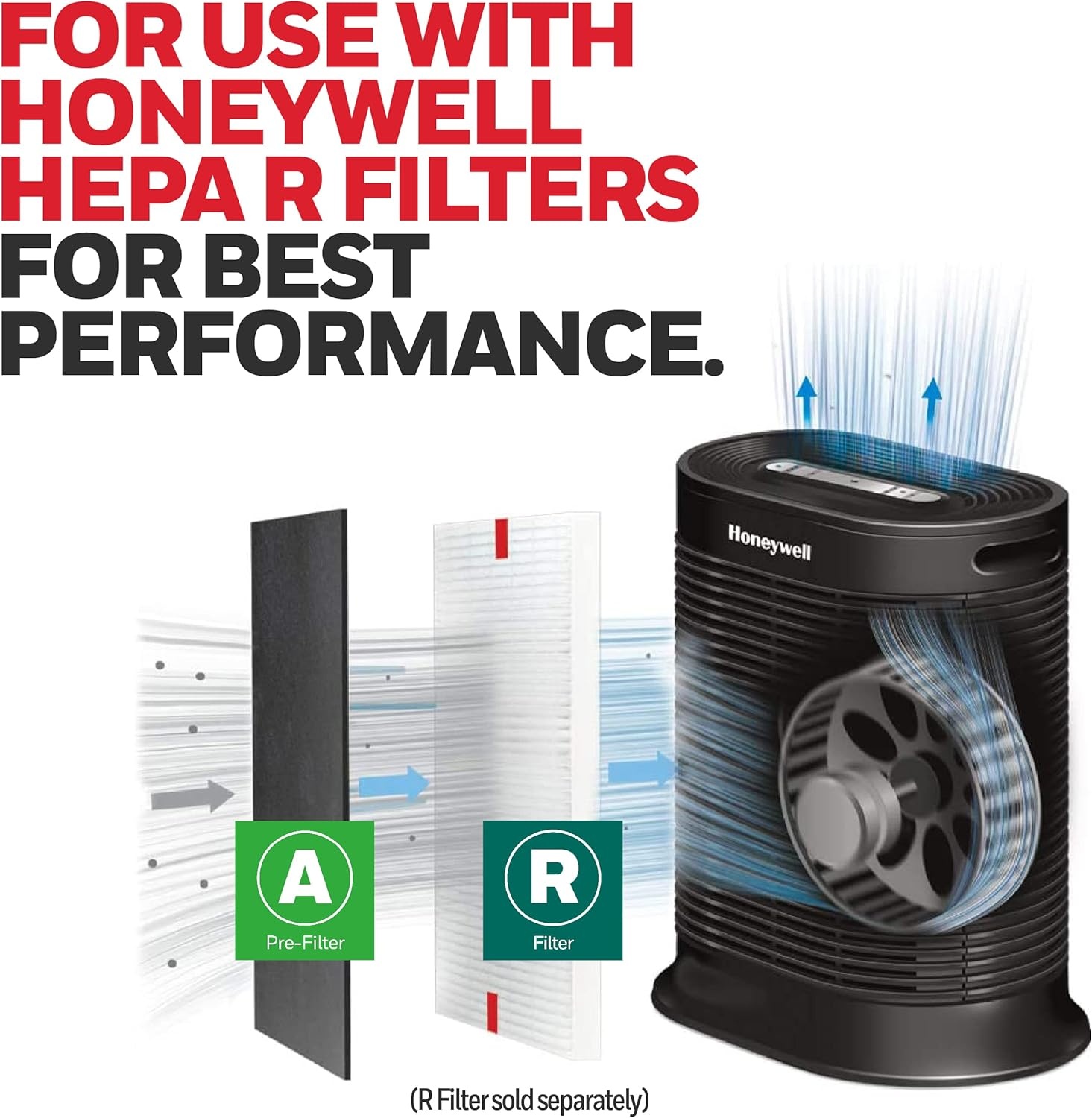 image:imageHoneywell HRFA100 Air Purifier Pre Kit Filter 4 Count Pack of 1 Allergen Air Filter Targets Dust VOC Pet Kitchen and WildfireSmoke Odors12 x 77 x 109 Pack of 12