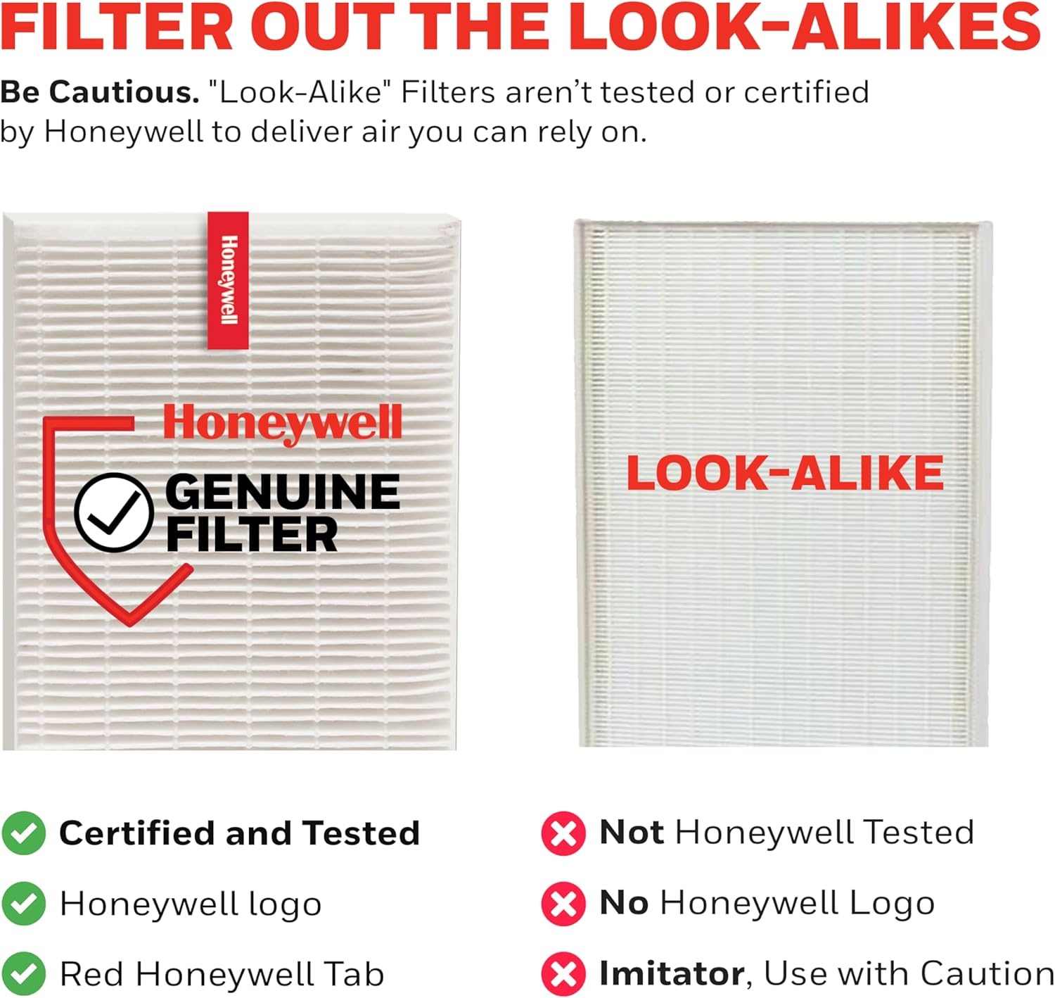 image:imageHoneywell HRFA100 Air Purifier Pre Kit Filter 4 Count Pack of 1 Allergen Air Filter Targets Dust VOC Pet Kitchen and WildfireSmoke Odors12 x 77 x 109
