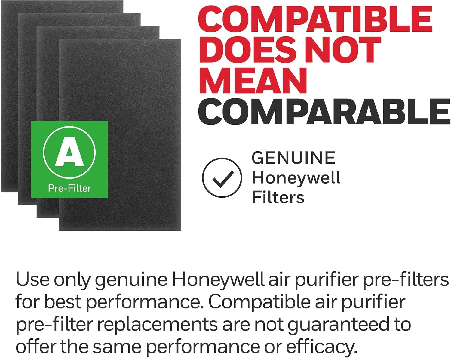 image:imageHoneywell HRFA200 Air Purifier Pre Kit Filter 4 Count Pack of 1 Allergen Air Filter Targets Dust VOC Pet Kitchen and WildfireSmoke Odors22 x 77 x 131