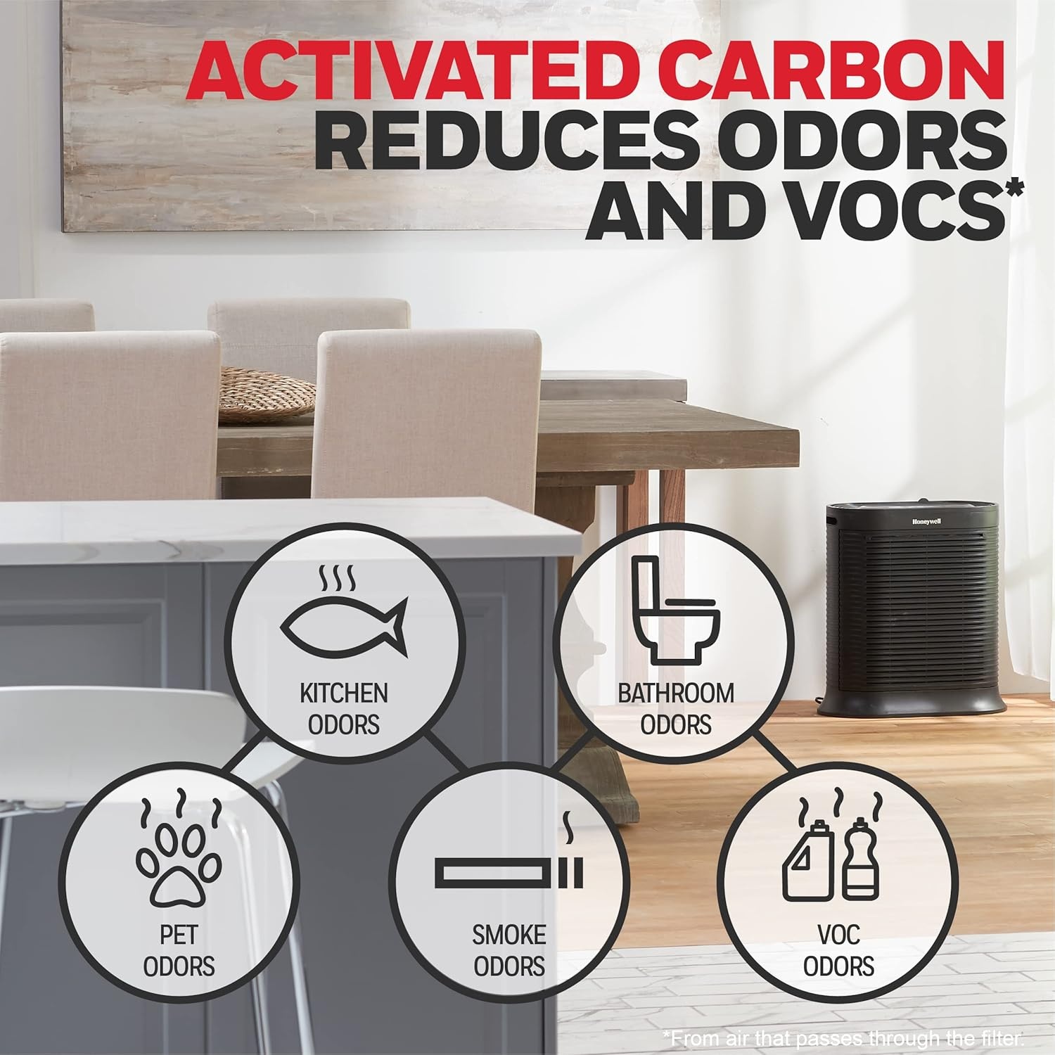 image:imageHoneywell HRFA300 PreFilters for Air Purifiers 4Pack Activated Carbon Reduces Household Odors and VOCs Compatible with Select Honeywell HEPA Air Purifiers4 Piece Set