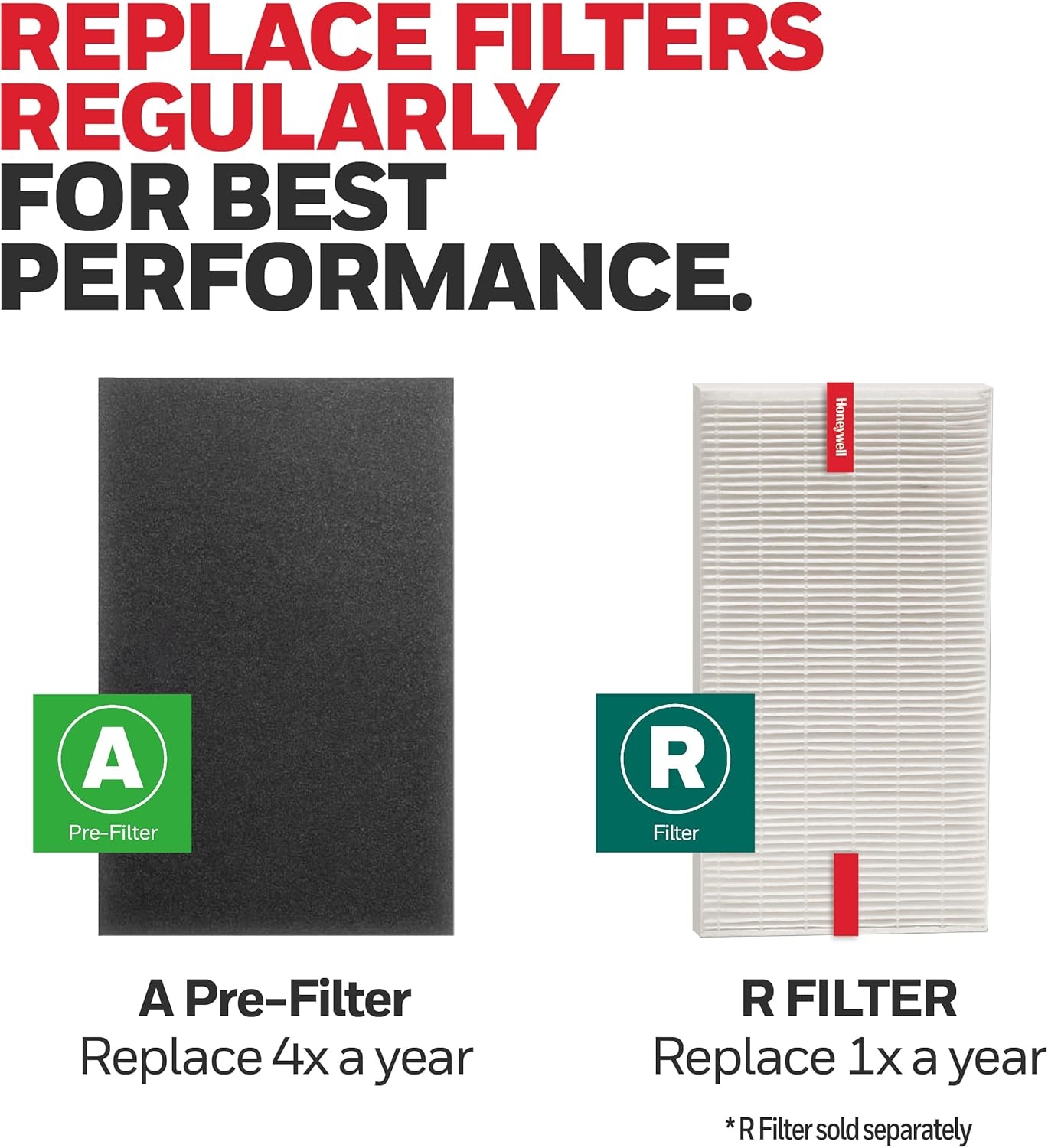 image:imageHoneywell HRFA300 PreFilters for Air Purifiers 4Pack Activated Carbon Reduces Household Odors and VOCs Compatible with Select Honeywell HEPA Air Purifiers4 Piece Set