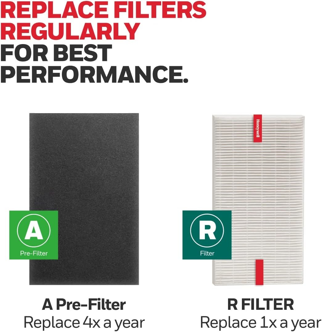 image:imageHoneywell HRFA300 PreFilters for Air Purifiers 4Pack Activated Carbon Reduces Household Odors and VOCs Compatible with Select Honeywell HEPA Air Purifiers39 x 134 x 171 Pack of 4