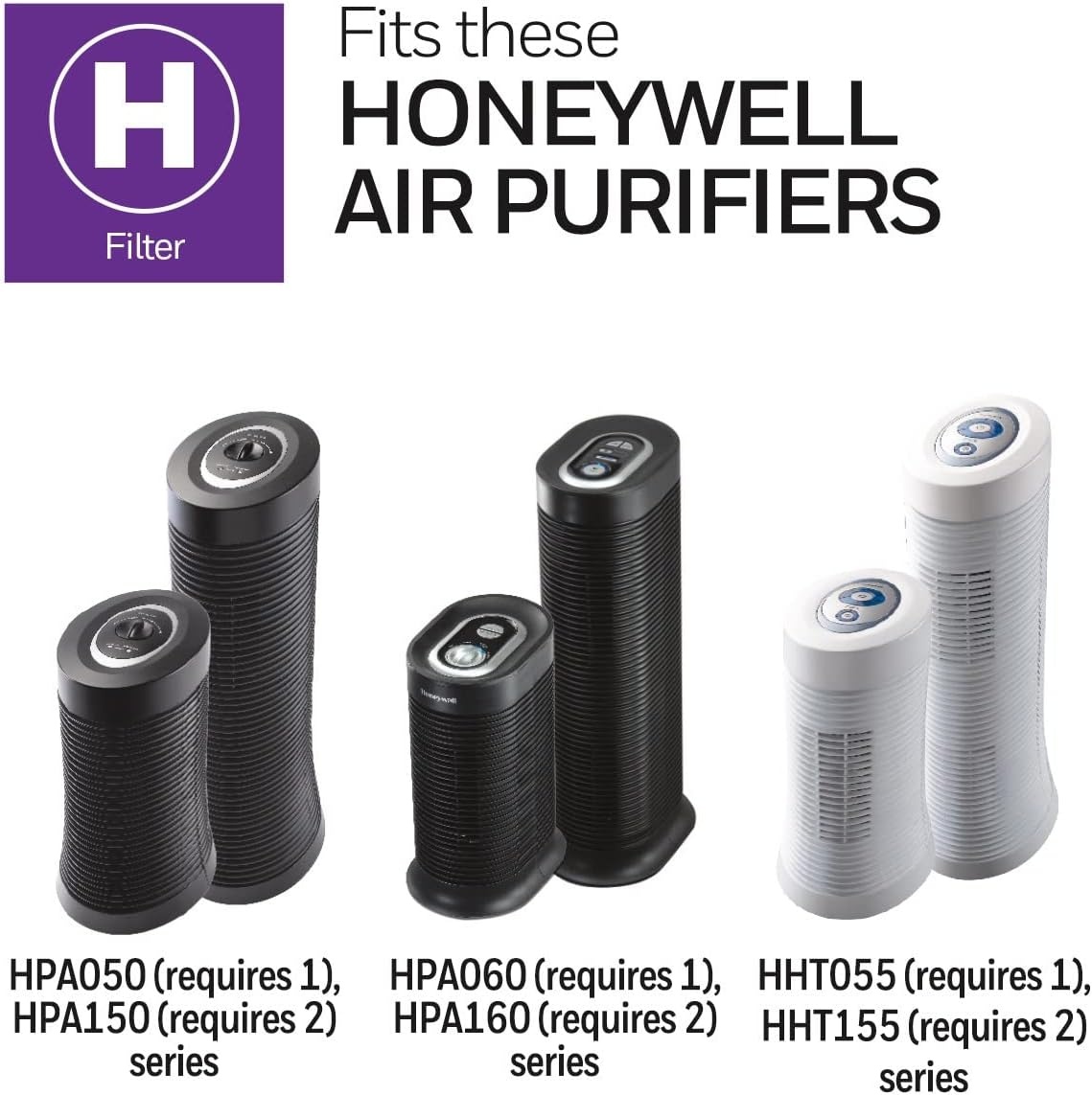 image:imageHoneywell HRFH1 HEPA Air Purifier Filter H 1Pack for HPA050150 HPA060 amp HPA160 Series Airborne Allergen Air Filter Targets WildfireSmoke Pollen Pet Dander and Dust1 pack