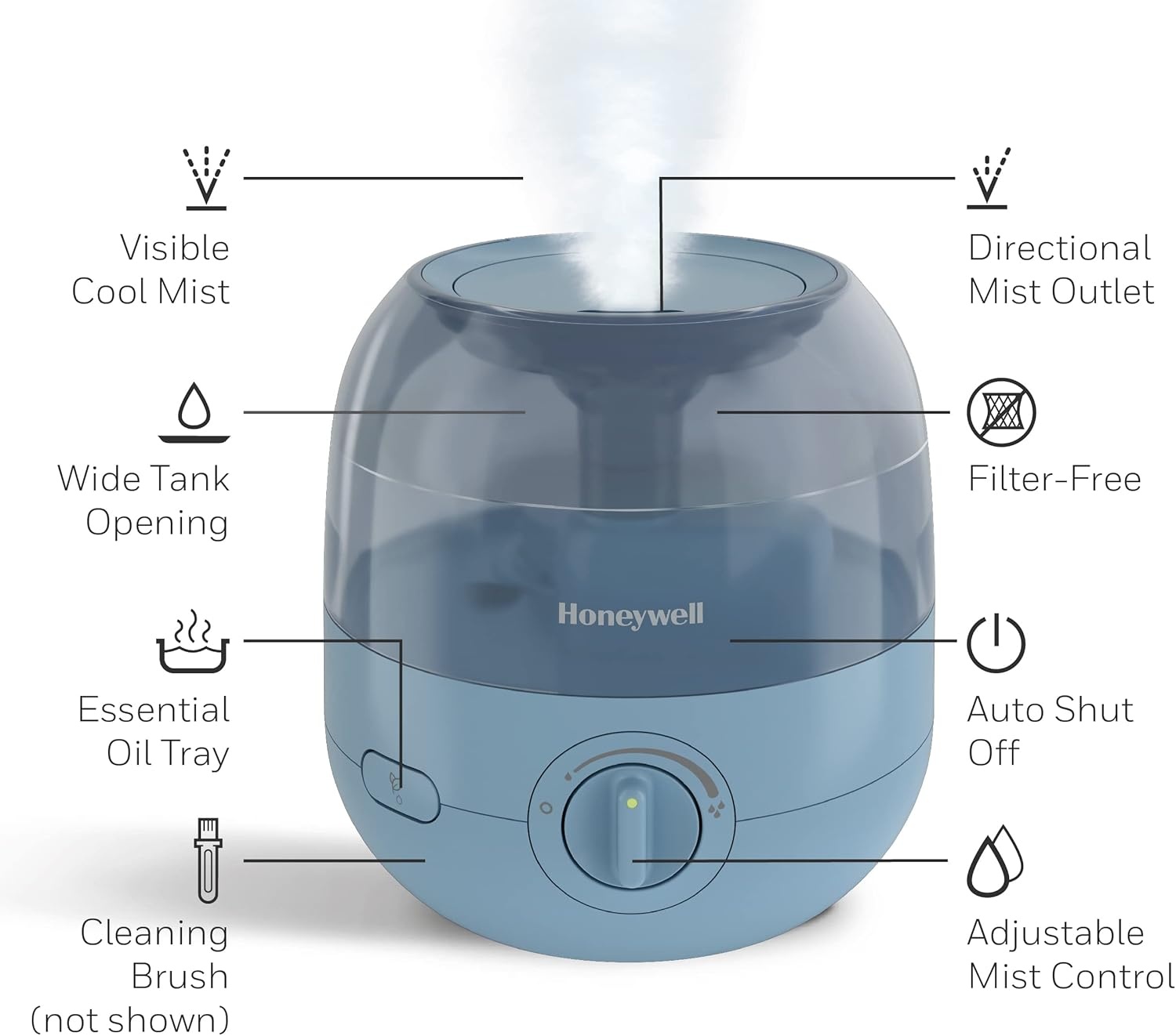 image:imageHoneywell Mini Cool Mist humidifier Easy to Fill and Clean humidifier for small Bedroom Kids Rooms or office Ultra Quiet Operation and Auto ShutOff White HUL525WSlate Blue