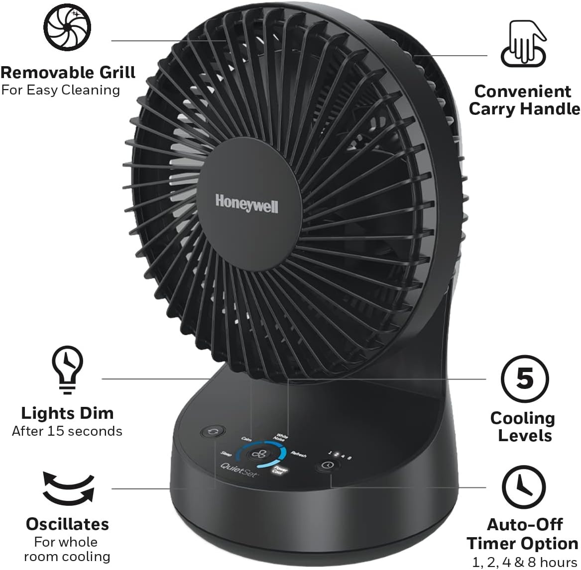 image:imageHoneywell QuietSet 5 Oscillating Table Fan White Personal and Small Room Fan with Quiet Operation and 5 Levels of Power and SoundBlack
