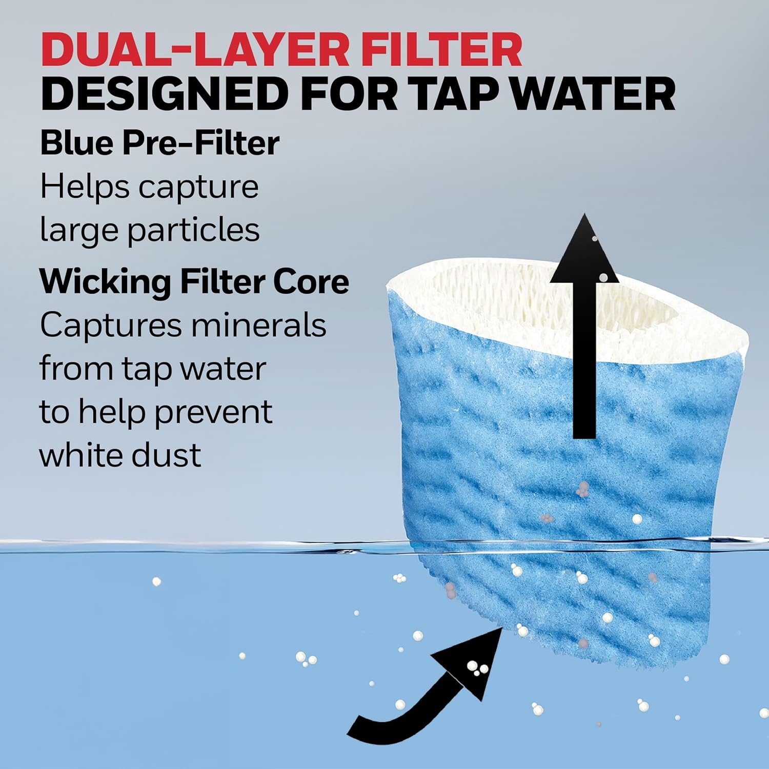 image:imageHoneywell Replacement Wicking Filter A 3 pack White 3 Count3 pack