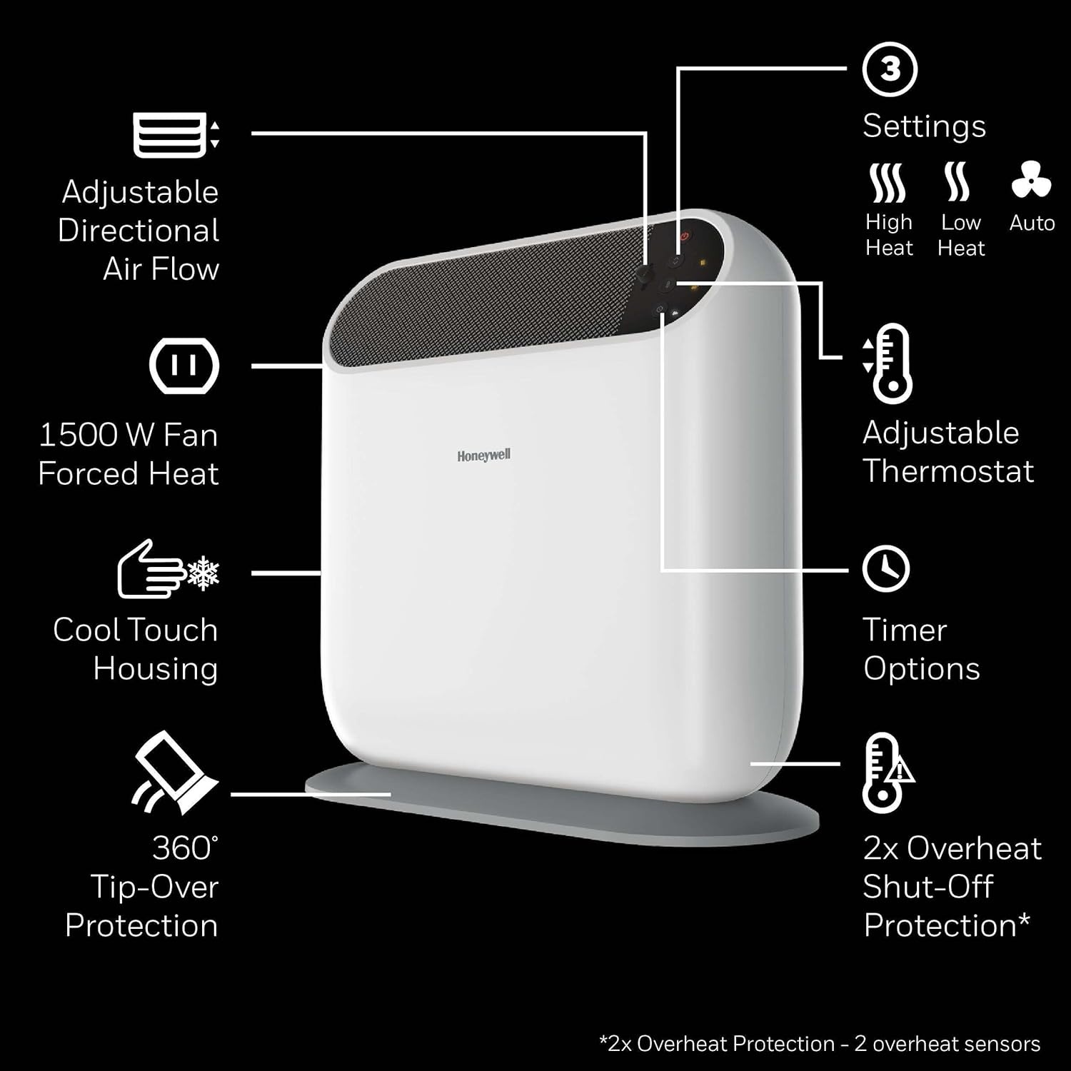 image:imageHoneywell ThermaWave 6 Ceramic Technology Space Heater BlackCeramic Heaterwith Programmable ThermostatWhite