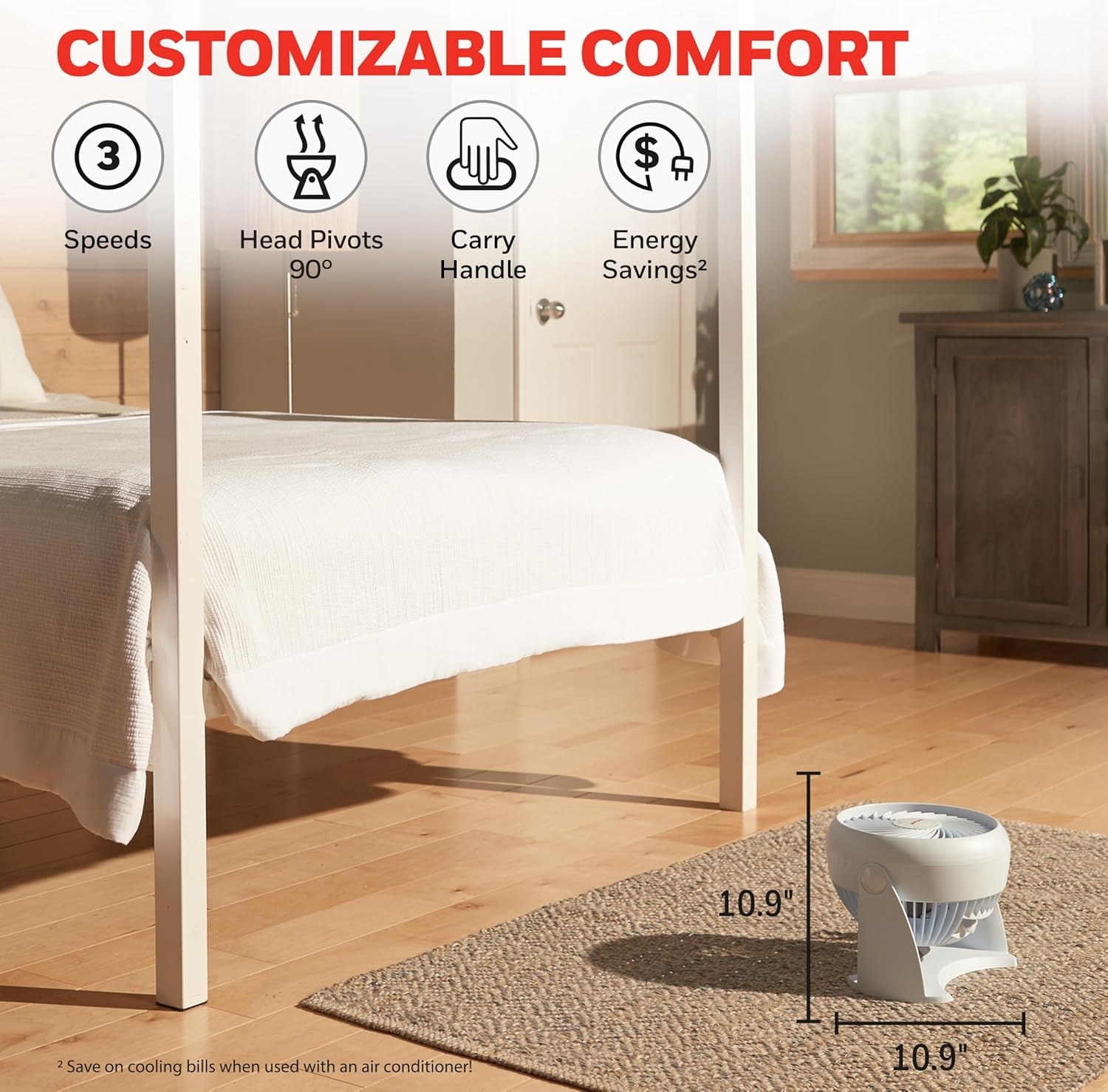 image:imageHoneywell TurboForce Air Circulator Small Tabletop Fan Quiet Personal Fan for Home or Office 3 Speeds 90 Degree Pivoting Head Black HT900White