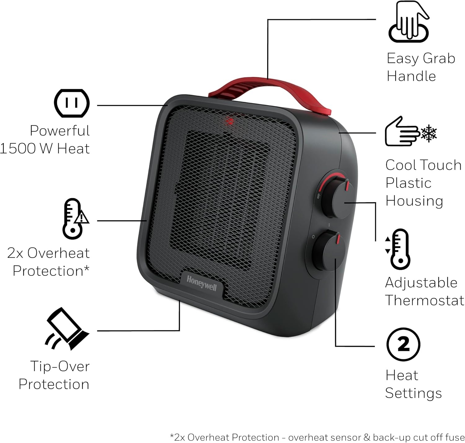 image:imageHoneywell UberHeat 5 Portable Ceramic 1500W Space Heater Indoor space heater for Small Rooms Bedrooms and Homes Fast Heating with Tipover Protection Black HEC210B